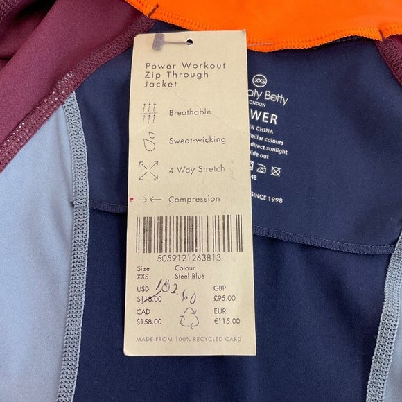 Sweaty Betty Jacket Womens Sz 0 XXS Power Workout Zip Through Msrp $118 Nwt - Picture 5 of 11